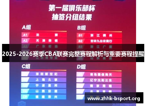 2025-2026赛季CBA联赛完整赛程解析与重要赛程提醒 2025-2026赛季CBA联赛完整赛程解析与重要赛程提醒