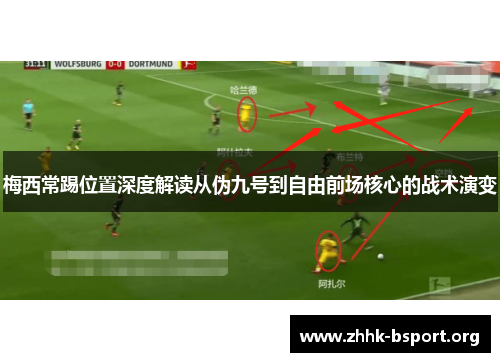 梅西常踢位置深度解读从伪九号到自由前场核心的战术演变