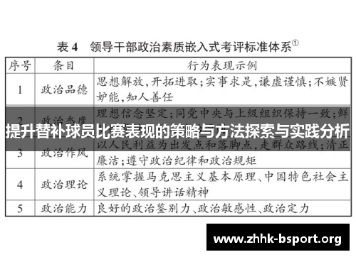 提升替补球员比赛表现的策略与方法探索与实践分析