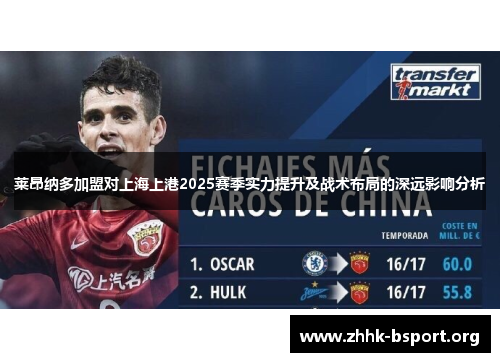 莱昂纳多加盟对上海上港2025赛季实力提升及战术布局的深远影响分析 莱昂纳多加盟对上海上港2025赛季实力提升及战术布局的深远影响分析