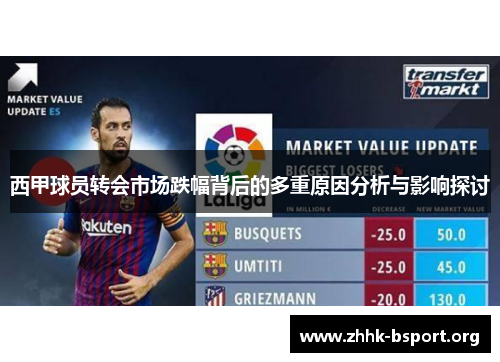 西甲球员转会市场跌幅背后的多重原因分析与影响探讨 西甲球员转会市场跌幅背后的多重原因分析与影响探讨