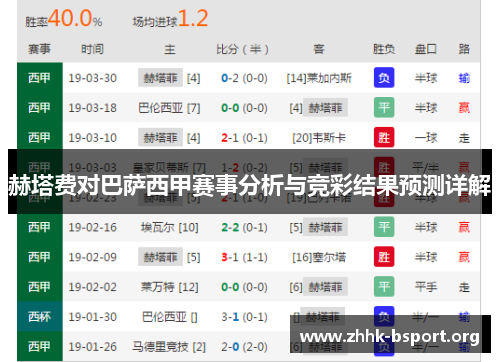 赫塔费对巴萨西甲赛事分析与竞彩结果预测详解 赫塔费对巴萨西甲赛事分析与竞彩结果预测详解
