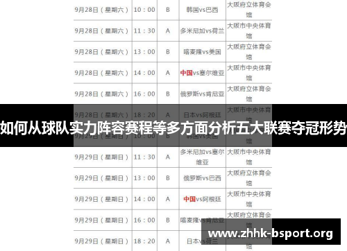 如何从球队实力阵容赛程等多方面分析五大联赛夺冠形势