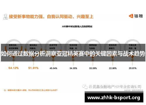 如何通过数据分析洞察亚冠精英赛中的关键因素与战术趋势