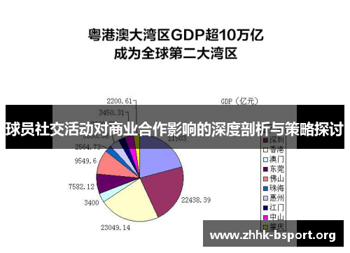 球员社交活动对商业合作影响的深度剖析与策略探讨